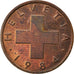 Monnaie, Suisse, Rappen, 1984, Bern, SUP, Bronze, KM:46