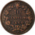 Coin, Italy, Vittorio Emanuele II, 10 Centesimi, 1866, Naples, VF(30-35)