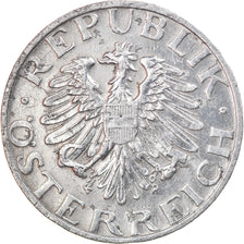Moneta, Austria, 2 Schilling, 1946, SPL-, Alluminio, KM:2872