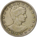 Coin, Brazil, 400 Reis, 1901, EF(40-45), Copper-nickel, KM:505
