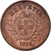 Moneta, Svizzera, Rappen, 1928, Bern, BB, Bronzo, KM:3.2