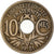 Coin, France, 10 Centimes, 1921
