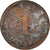 Coin, GERMANY - EMPIRE, Pfennig, 1894