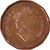 Coin, Canada, Cent, 1995