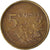 Moneda, Polonia, 5 Groszy, 1992