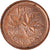 Coin, Canada, Cent, 2004