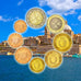 Malta, 1 Cent to 2 Euro, 2008, MS(65-70)