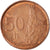 Münze, Slowakei, 50 Halierov, 2001