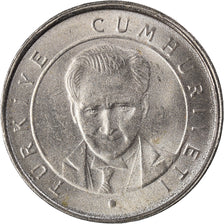 Coin, Turkey, 250000 Lira, 2004