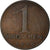 Monnaie, Autriche, Groschen, 1929, TTB, Bronze, KM:2836