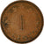 Coin, Malta, Cent, 1972