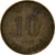 Coin, Hong Kong, 10 Cents, 1995