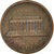 Moneda, Estados Unidos, Cent, 1981