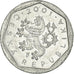 Moneta, Czechy, 20 Haleru, 2001