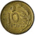 Coin, Peru, 10 Centavos, 1968