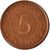 Coin, Mauritius, 5 Cents, 2012