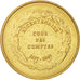 Tourist Token, Cour des Comptes, Palais Cambon, 2007, MS(63), Monnaie de Paris