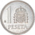 Coin, Spain, Peseta, 1983