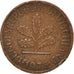 Coin, GERMANY - FEDERAL REPUBLIC, Pfennig, 1975