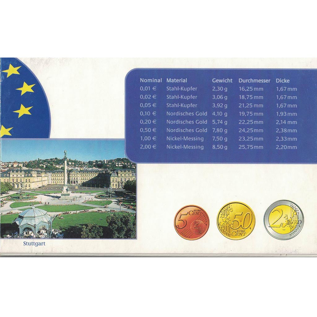 Germany, 5 x Proof Euro Set of 8 coins, 5 Mints, 2003 ADFGJ