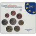 Germany, 5 x Euro Set of 8 coins, 5 Mints, 2003 ADFGJ