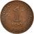 Monnaie, Trinité-et-Tobago, Cent, 1968