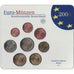 Germany, 5 x Euro Set of 8 coins, 5 Mints, 2004 ADFGJ