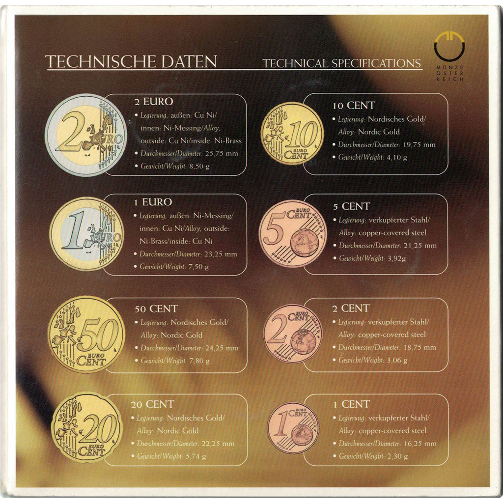 Austria, Euro Set of 8 coins, 2003
