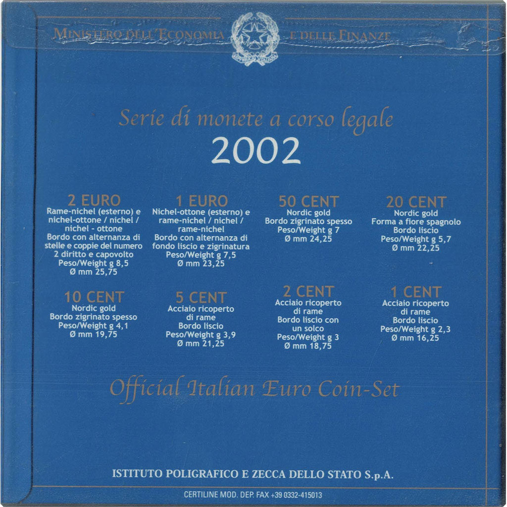 Italy, Euro Set of 8 coins, 2002