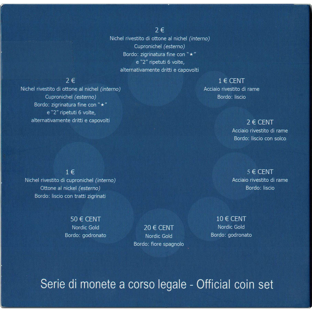 Italy, Set, 2009, MS(65-70)
