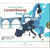 Luxembourg, Set, 2007, FDC