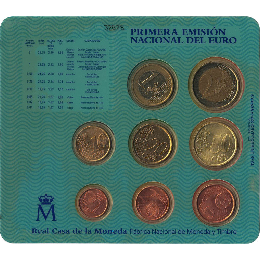 Spain, Set, 2000, MS(65-70)