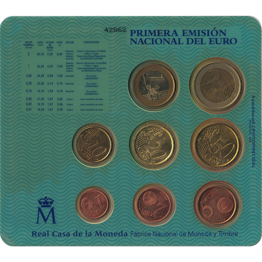 Spain, Set, 2001, MS(65-70)