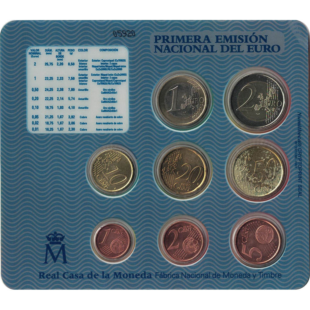 Spain, Set, 2002, MS(65-70)