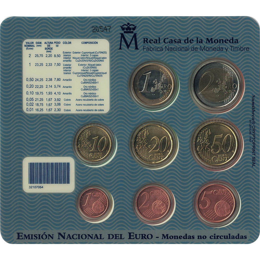 Spain, Euro Set of 8 coins, 2004