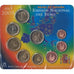 Spain, Set, 2005, MS(65-70)
