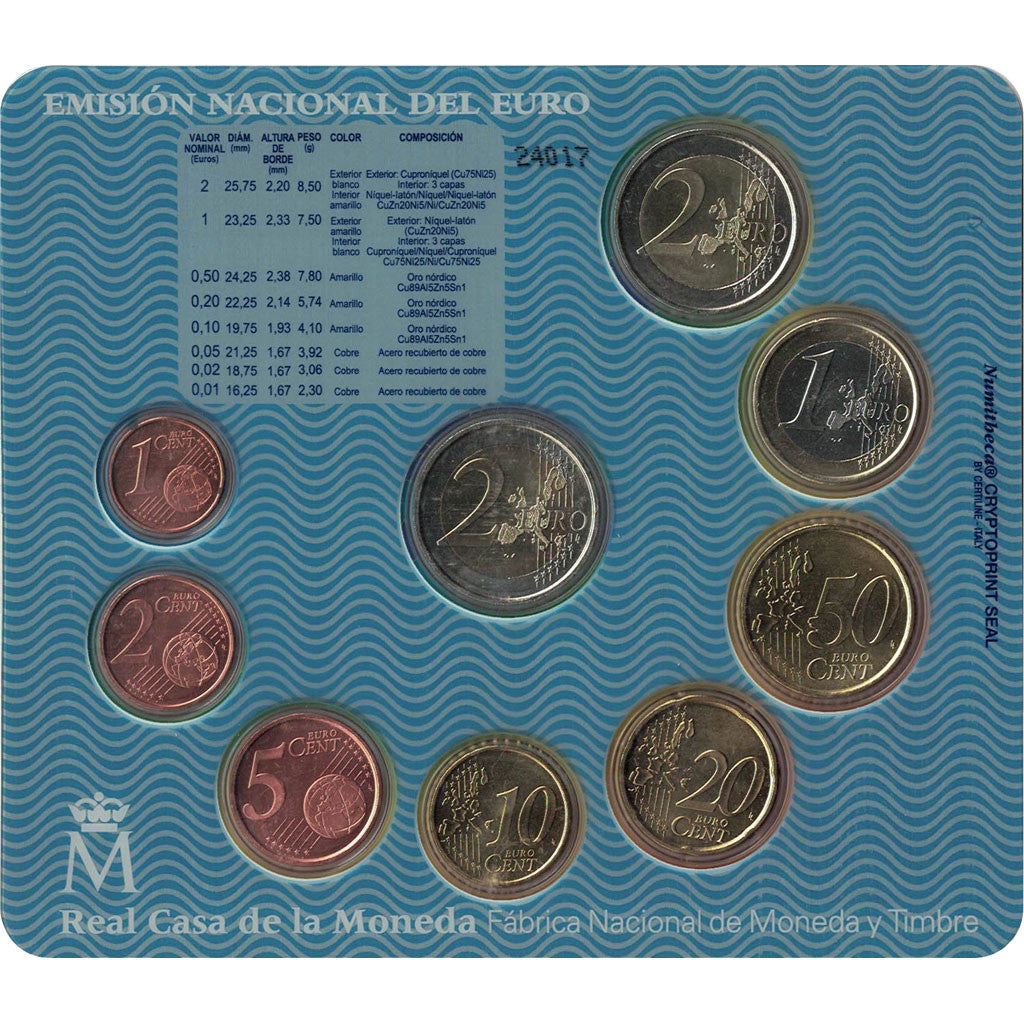 Spain, Set, 2005, MS(65-70)