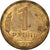 Coin, Russia, Rouble, 1992