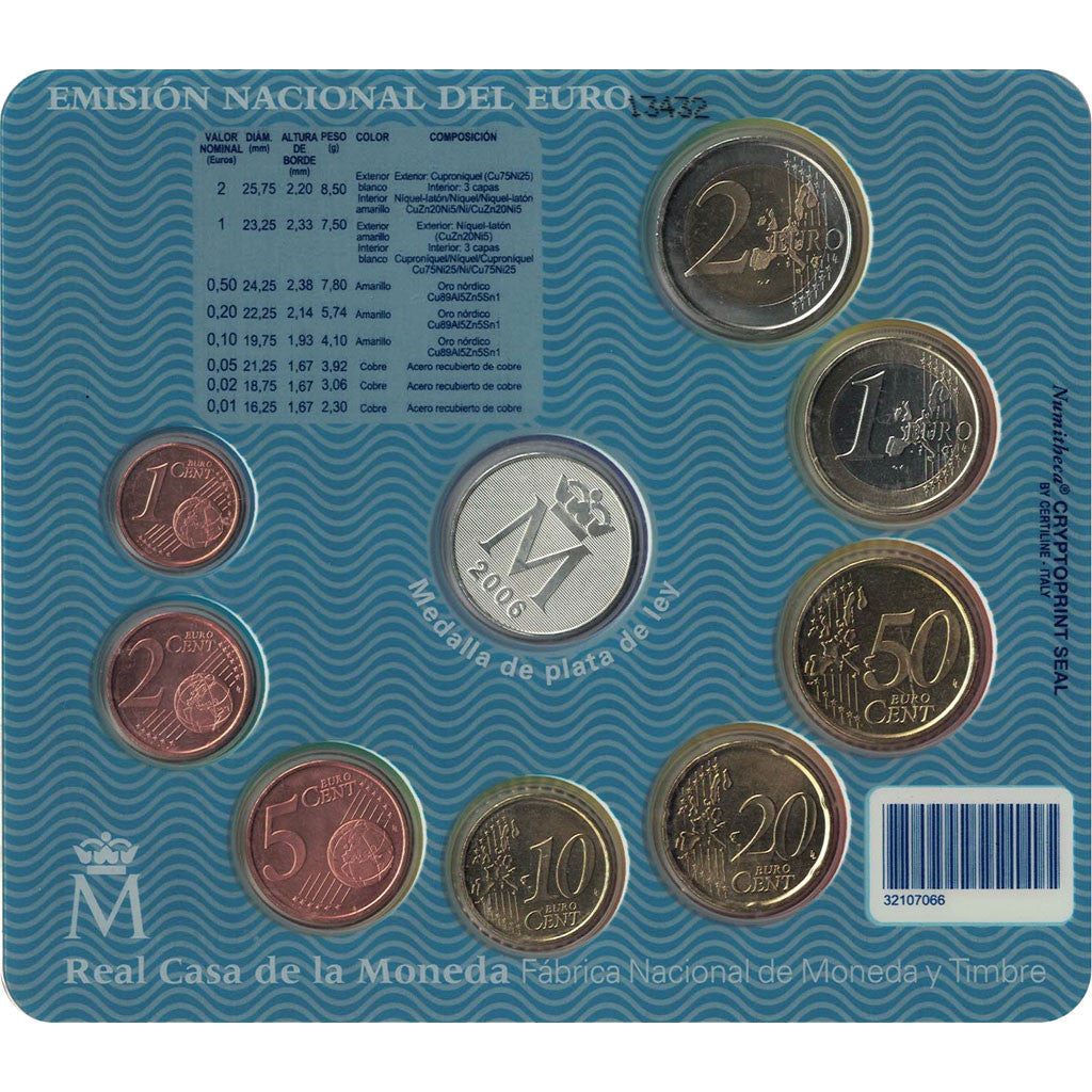 Spain, Euro Set of 8 coins + 1 token, 2006
