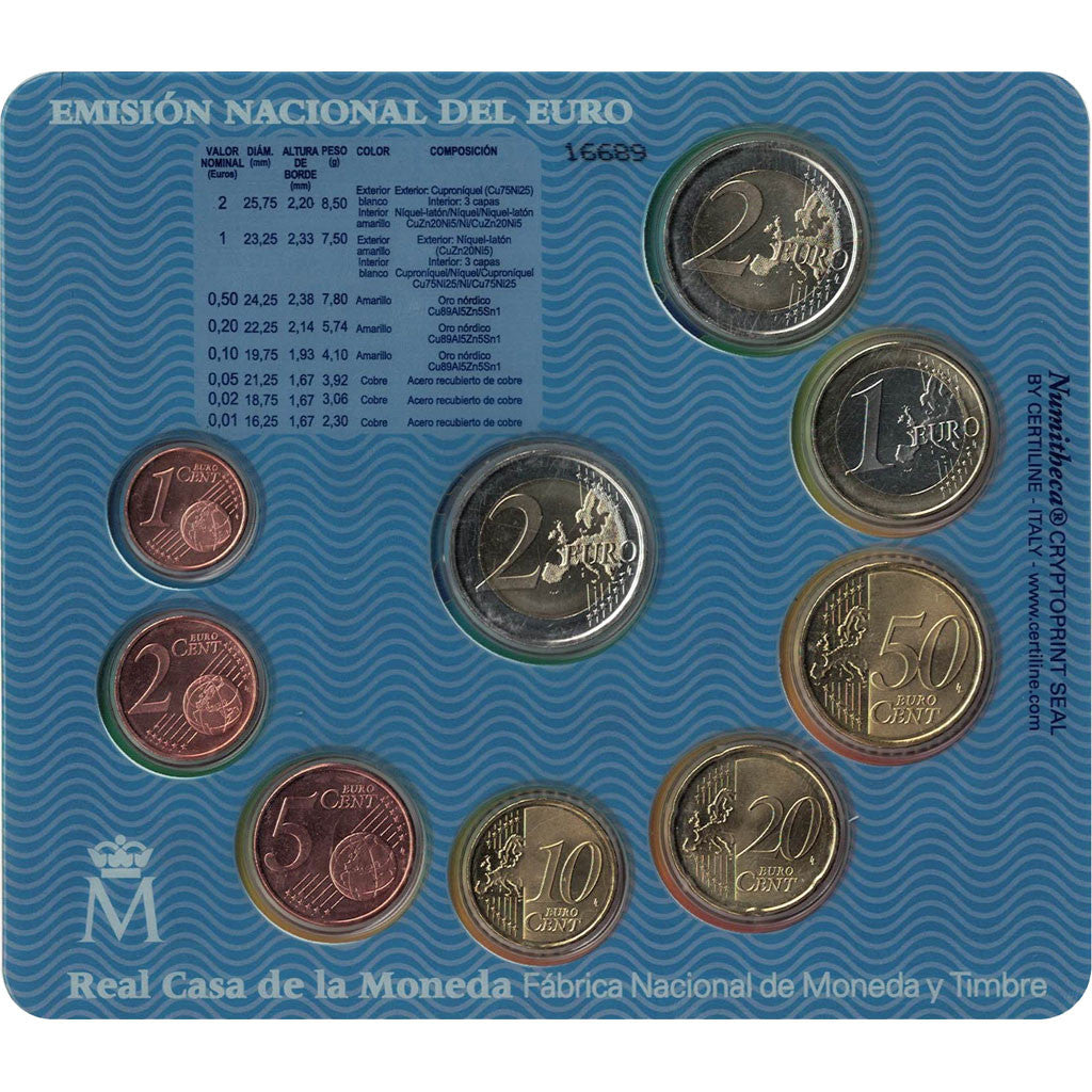 Spain, Set, 2009, MS(65-70)