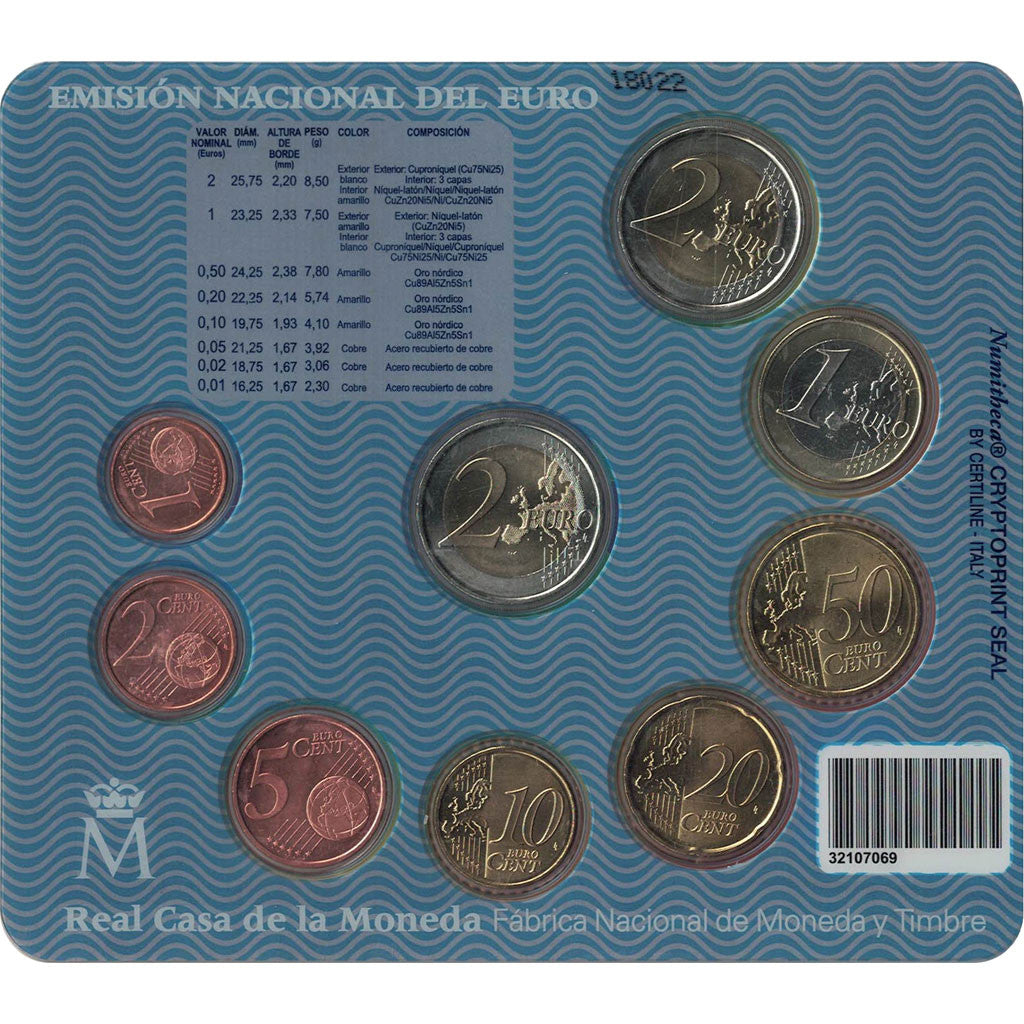 Spain, Euro Set of 9 coins, 2010