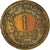 Coin, France, Franc, 1936