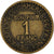 Monnaie, France, Franc, 1922