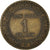 Monnaie, France, Franc, 1923