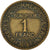 Monnaie, France, Franc, 1923