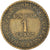 Coin, France, Franc, 1923