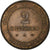 Moneta, Francja, Cérès, 2 Centimes, 1878, Paris, AU(50-53), Bronze, KM:827.1
