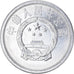 Coin, China, 5 Fen, 1976