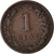 Moneda, Países Bajos, Cent, 1878