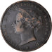 Coin, Jersey, 1/24 Shilling, 1888